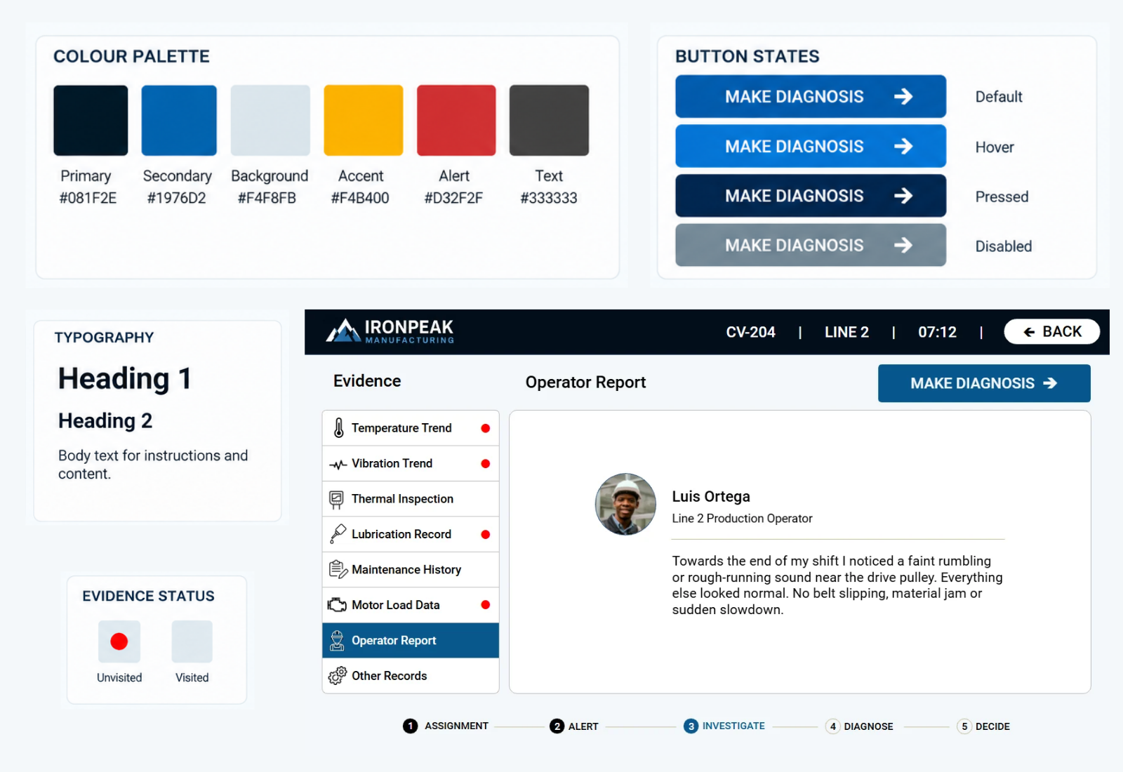 Stop the Breakdown visual design system